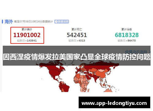 因西涅疫情爆发拉美国家凸显全球疫情防控问题
